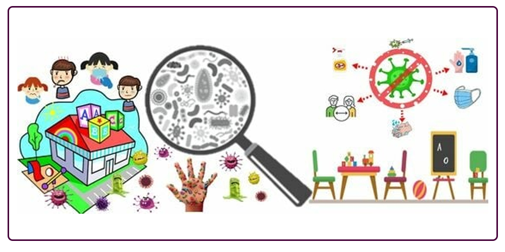 Infectious Disease Management